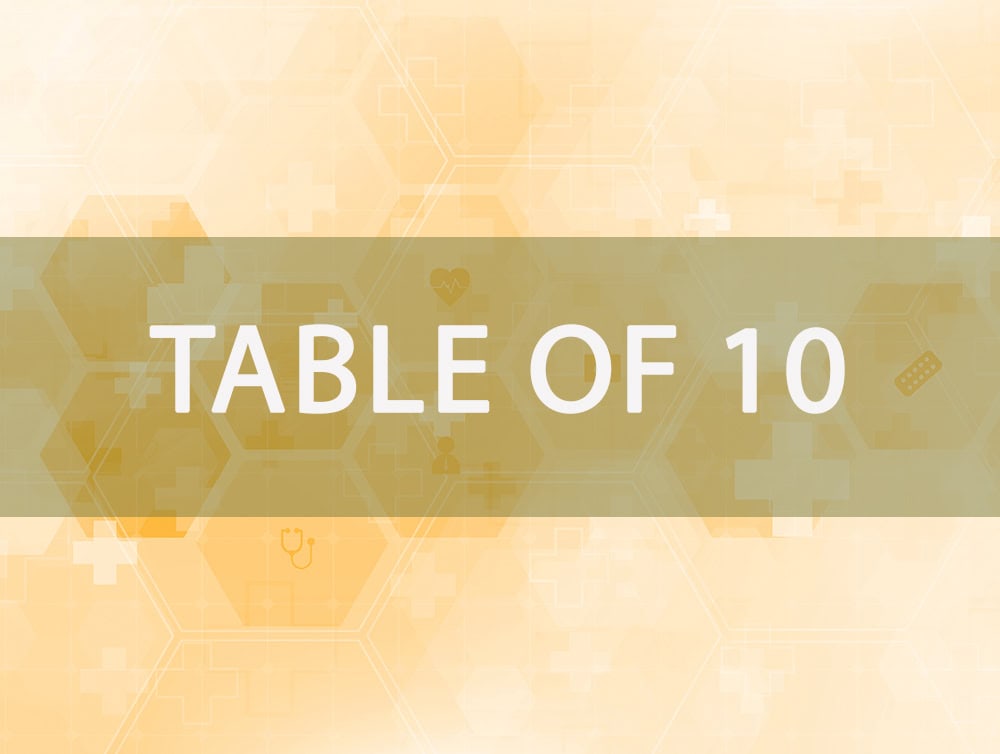 Table of 10